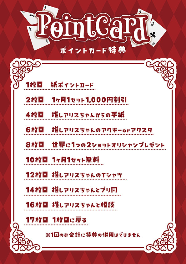 ポイントカード得点
